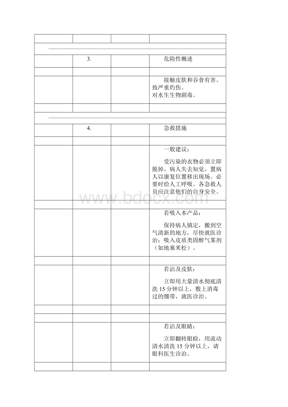 acrylic acid crude Ch粗丙烯酸.docx_第2页