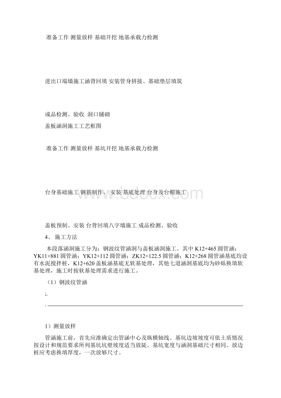 钢波纹管涵盖板涵施工技术方案.docx_第2页