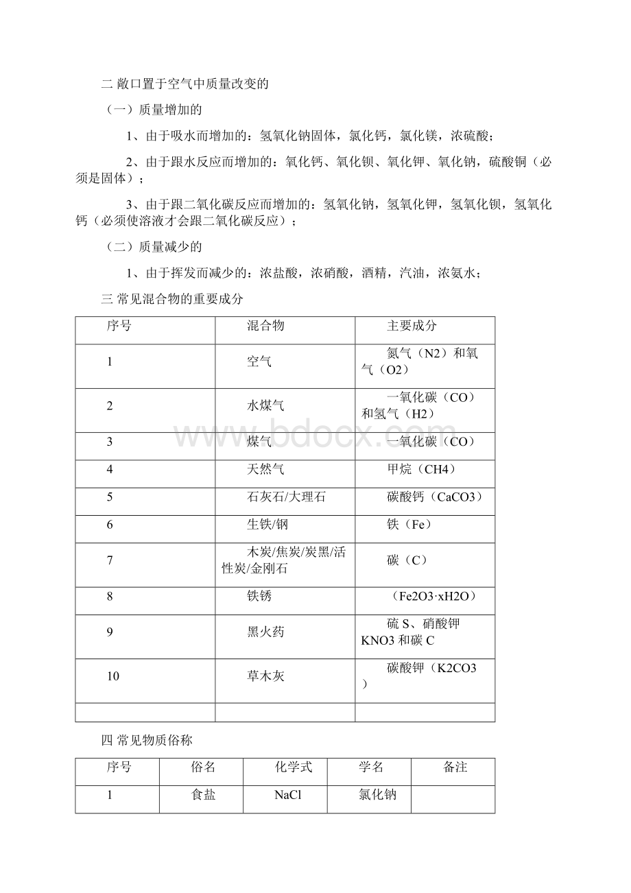 中考化学物质颜色俗名鉴别除杂小结Word格式文档下载.docx_第2页