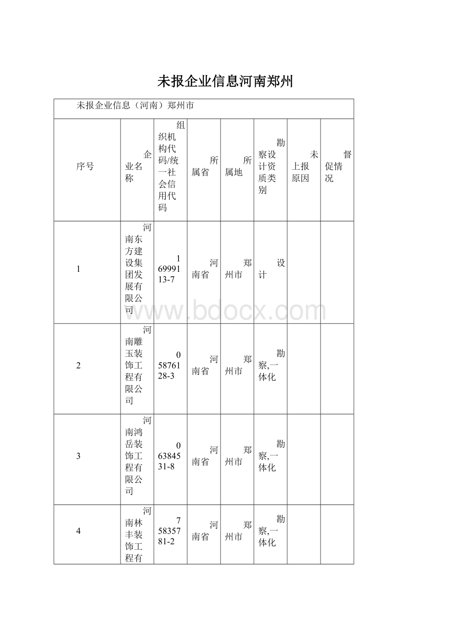 未报企业信息河南郑州Word文档下载推荐.docx