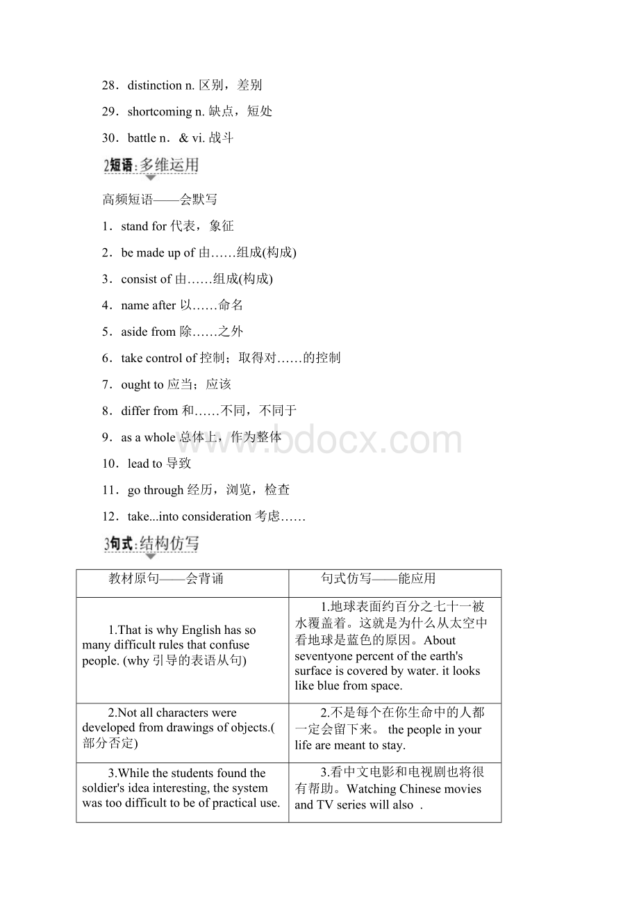 版高三英语基础知识解读Unit2Language教师用书牛津译林版.docx_第3页