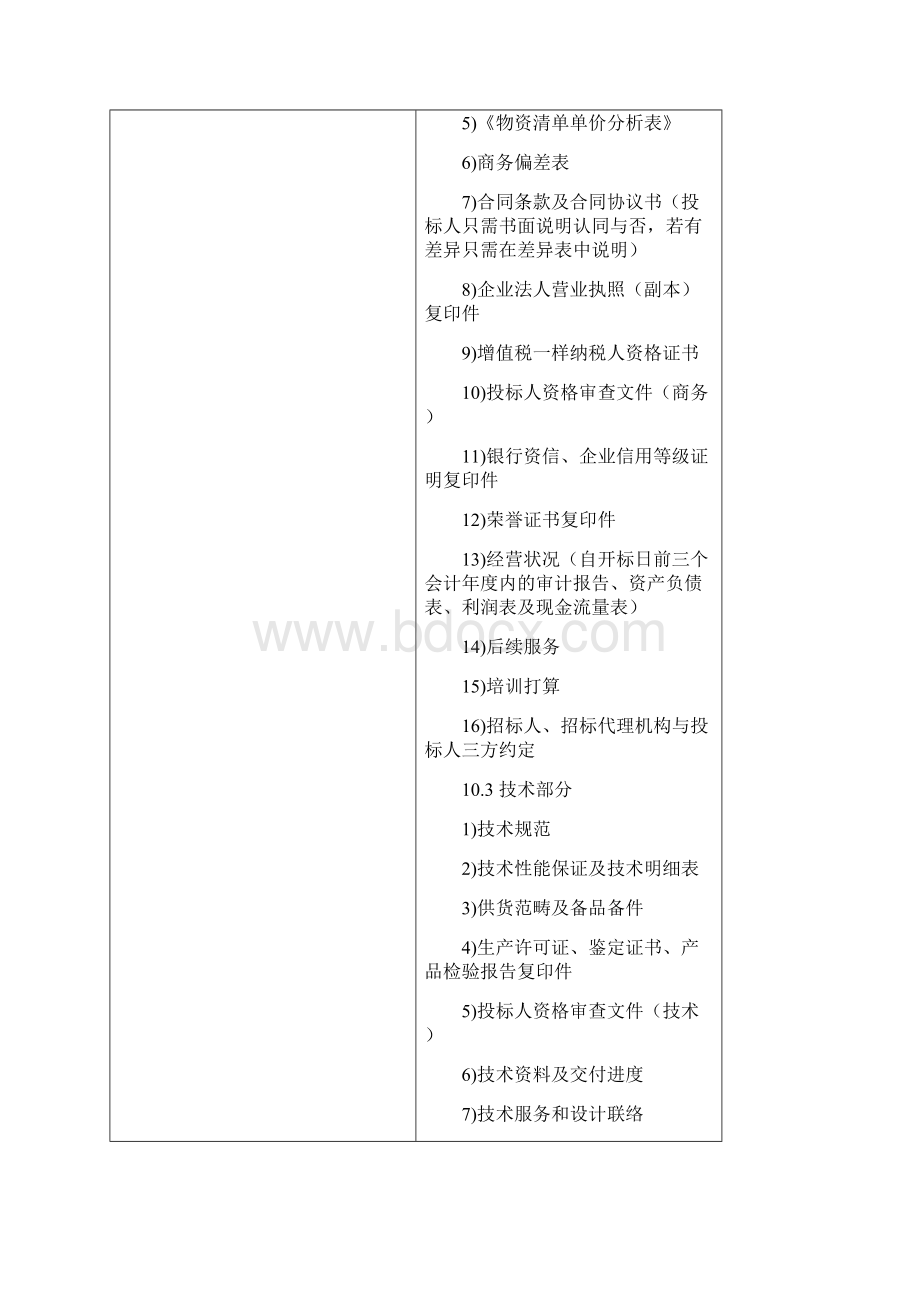 计算机软件招标文件范本xc第二册.docx_第3页