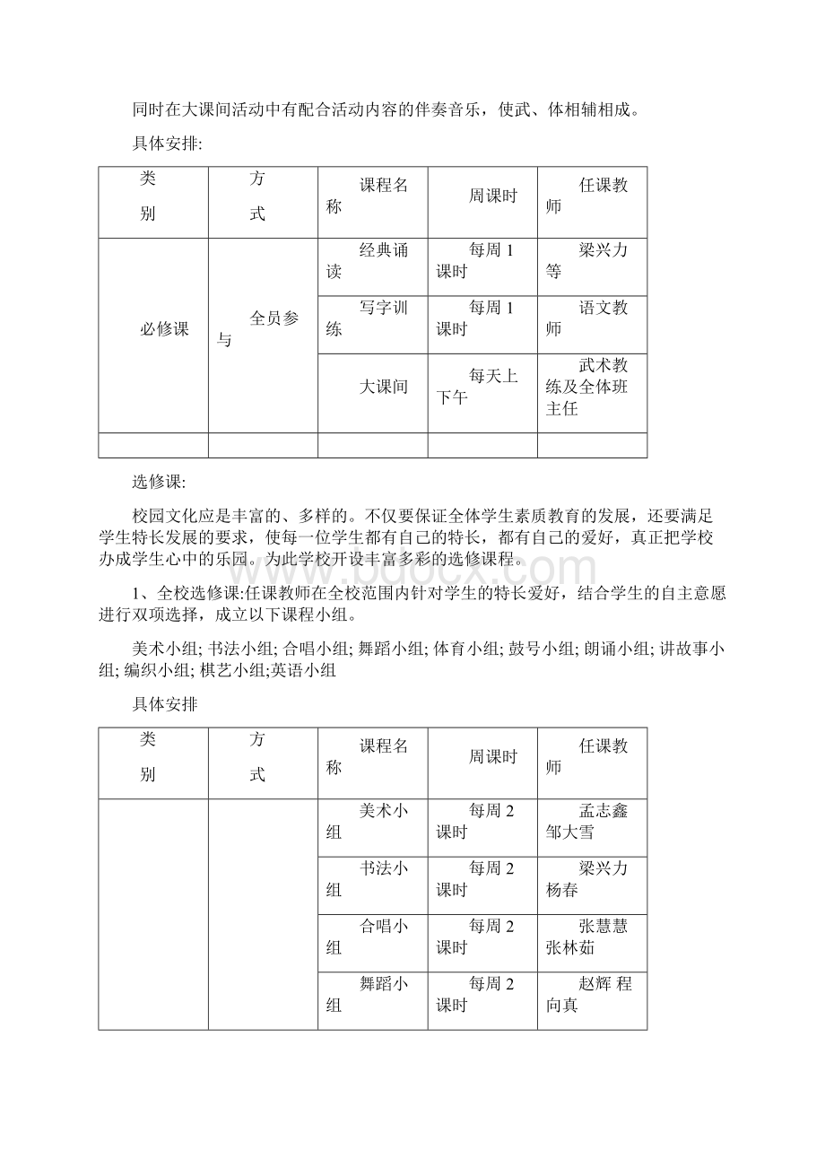 校本课程实施方案.docx_第3页