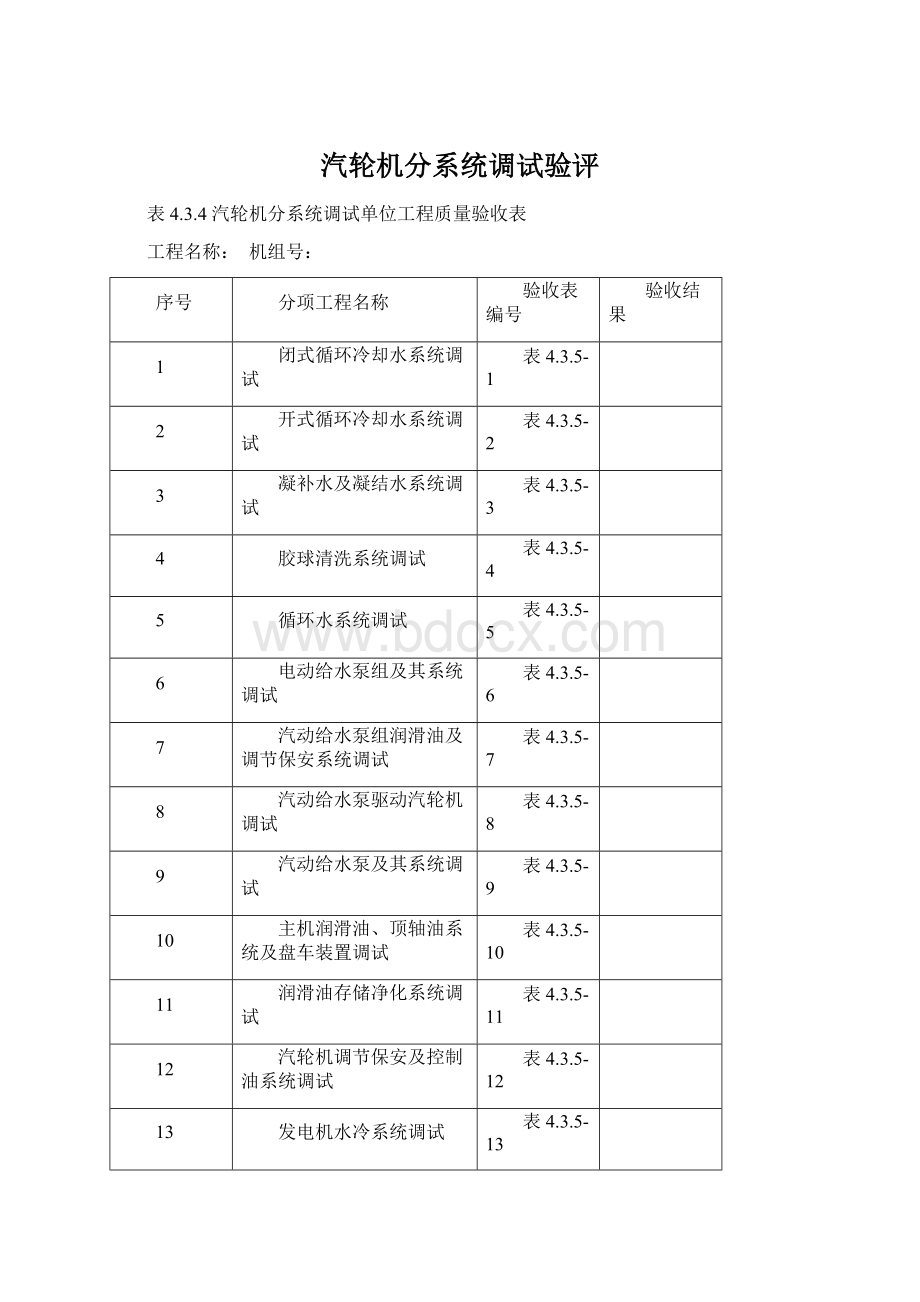 汽轮机分系统调试验评.docx