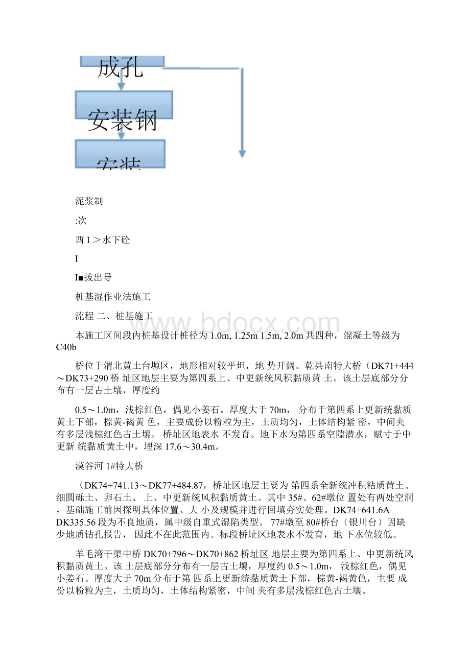 湿作业法钻孔桩施工交底Word文件下载.docx_第2页