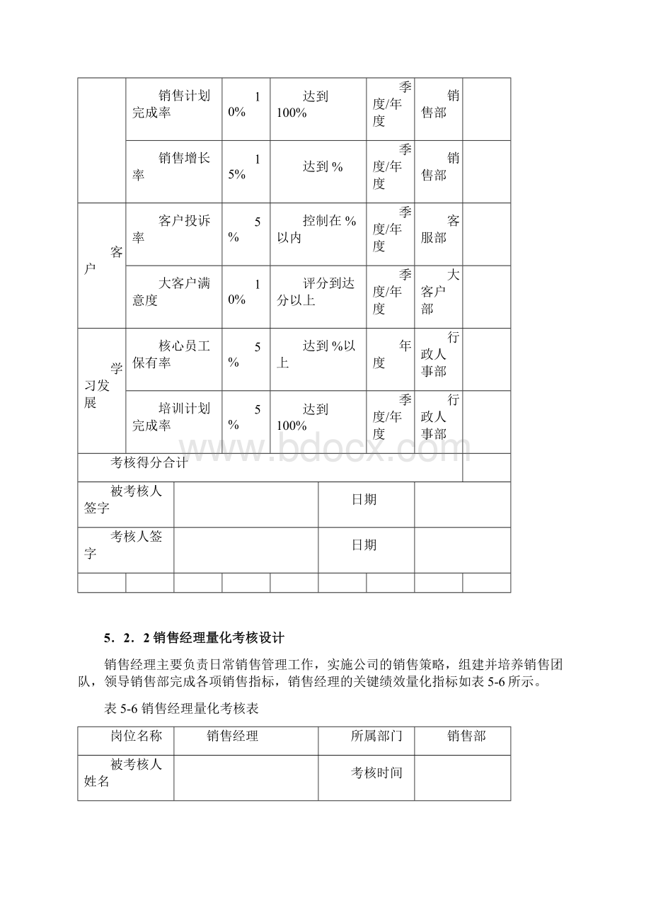 员工量化考核精细化设计销售部+技术研发部+市场部Word文件下载.docx_第2页