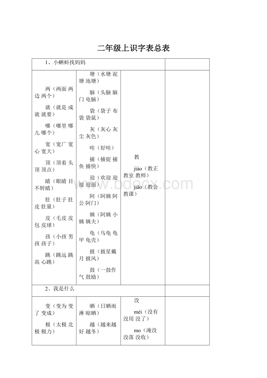 二年级上识字表总表.docx