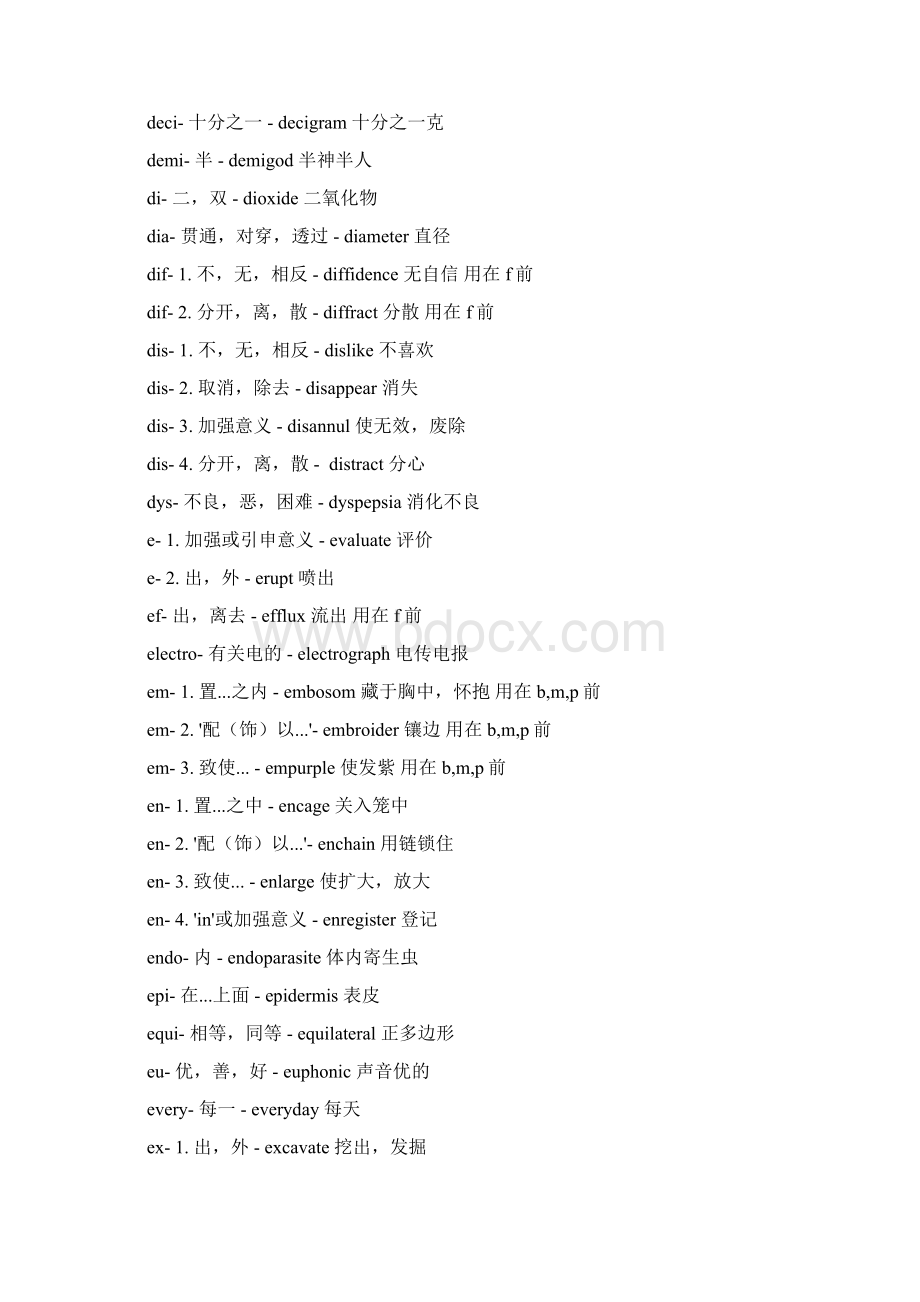 所有英语词根表完整版.docx_第3页