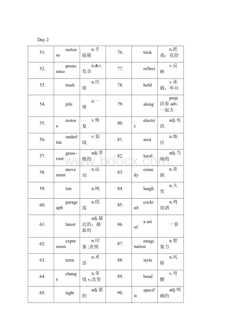 英语高频词汇800词.docx_第3页