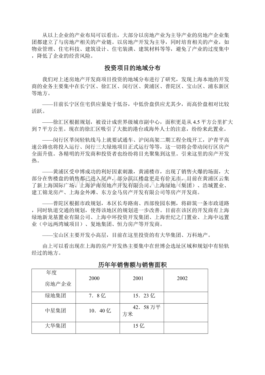 我国著名房地产企业集团的经营行为研究报告.docx_第2页