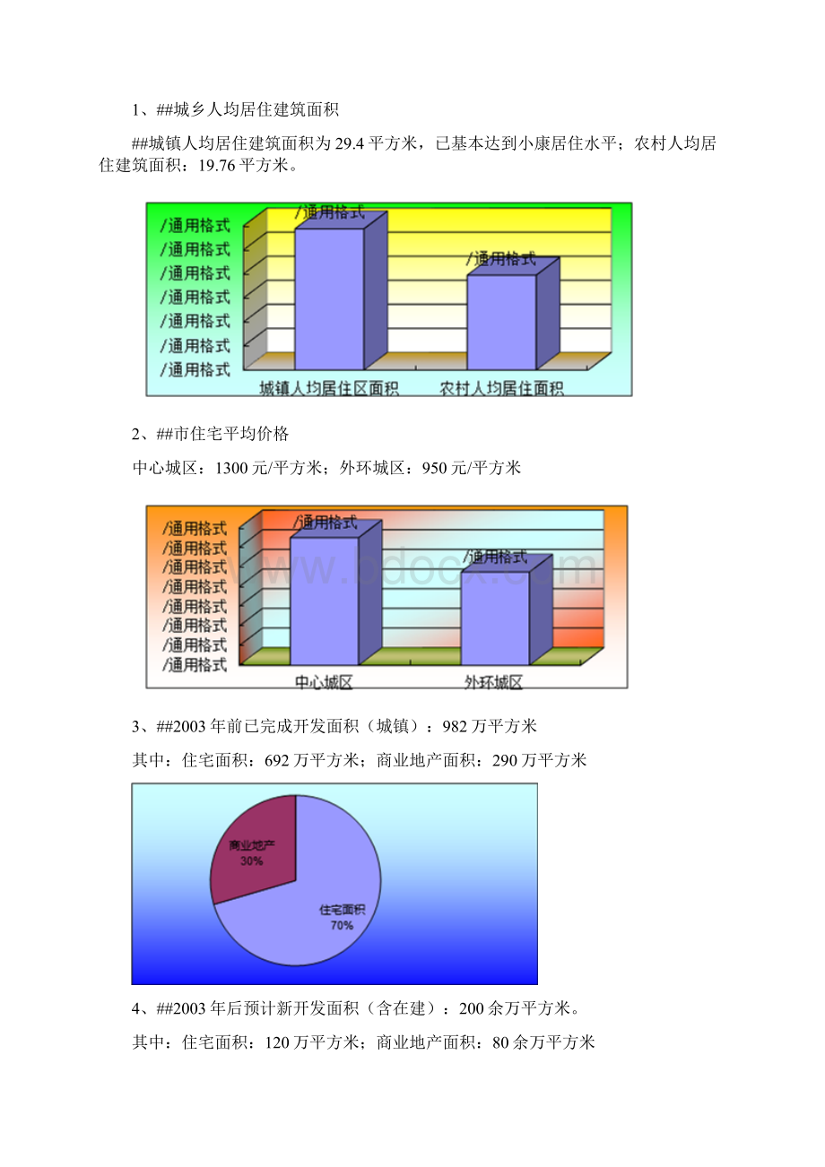 中原精品国际商贸城项目策划全案.docx_第3页