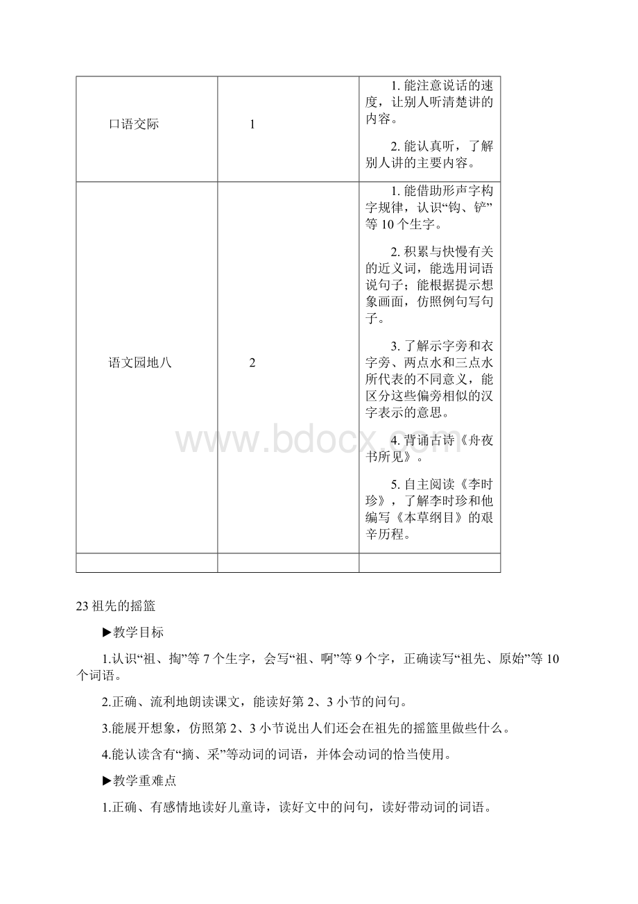 最新统编部编版小学二年级下册语文23 祖先的摇篮教案.docx_第2页