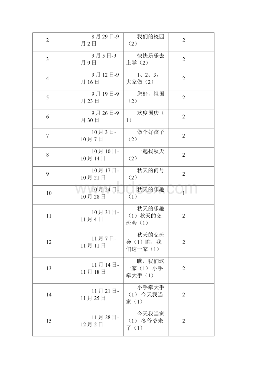 一年级品德与生活 东槽编辑Word文档下载推荐.docx_第3页