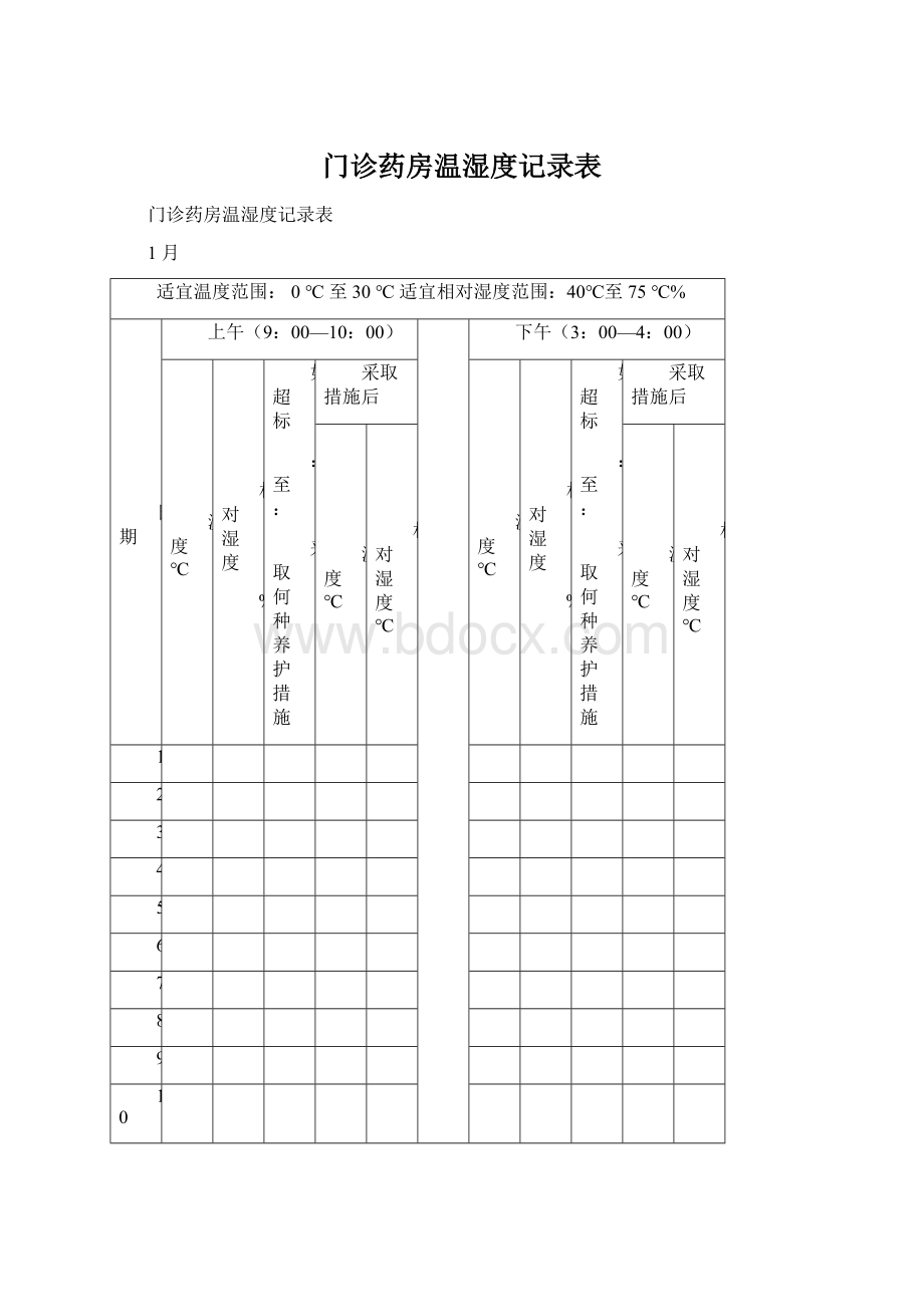 门诊药房温湿度记录表Word文档下载推荐.docx_第1页