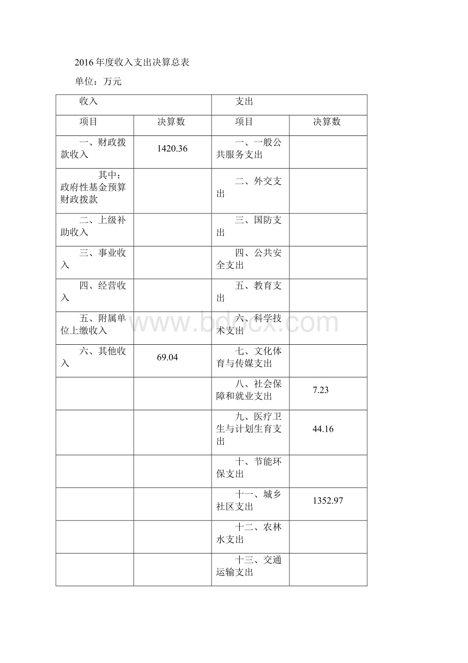 上海宝山区建设工程安全质量监督站.docx_第2页