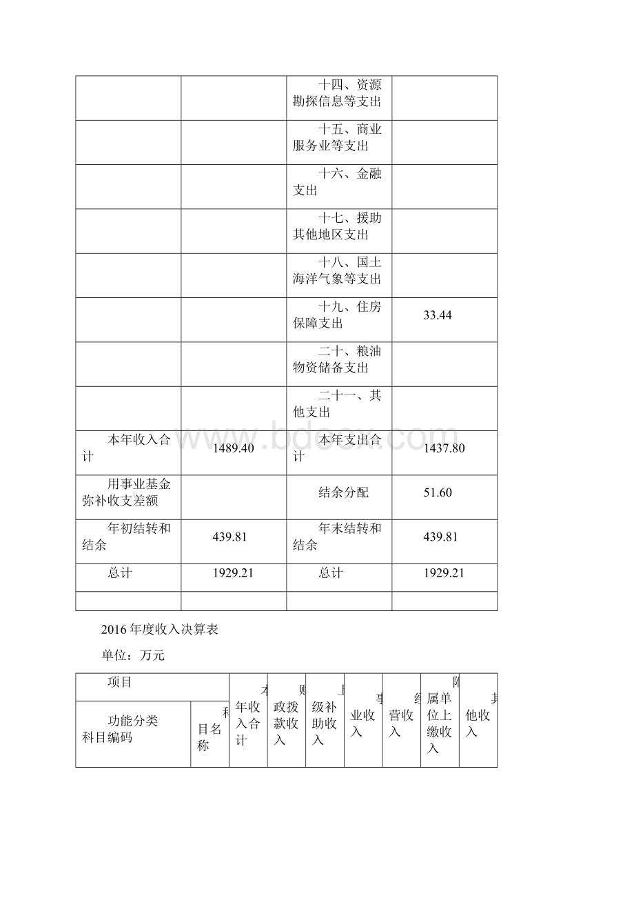 上海宝山区建设工程安全质量监督站.docx_第3页