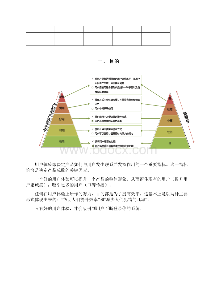 开发部web界面设计原则.docx_第2页