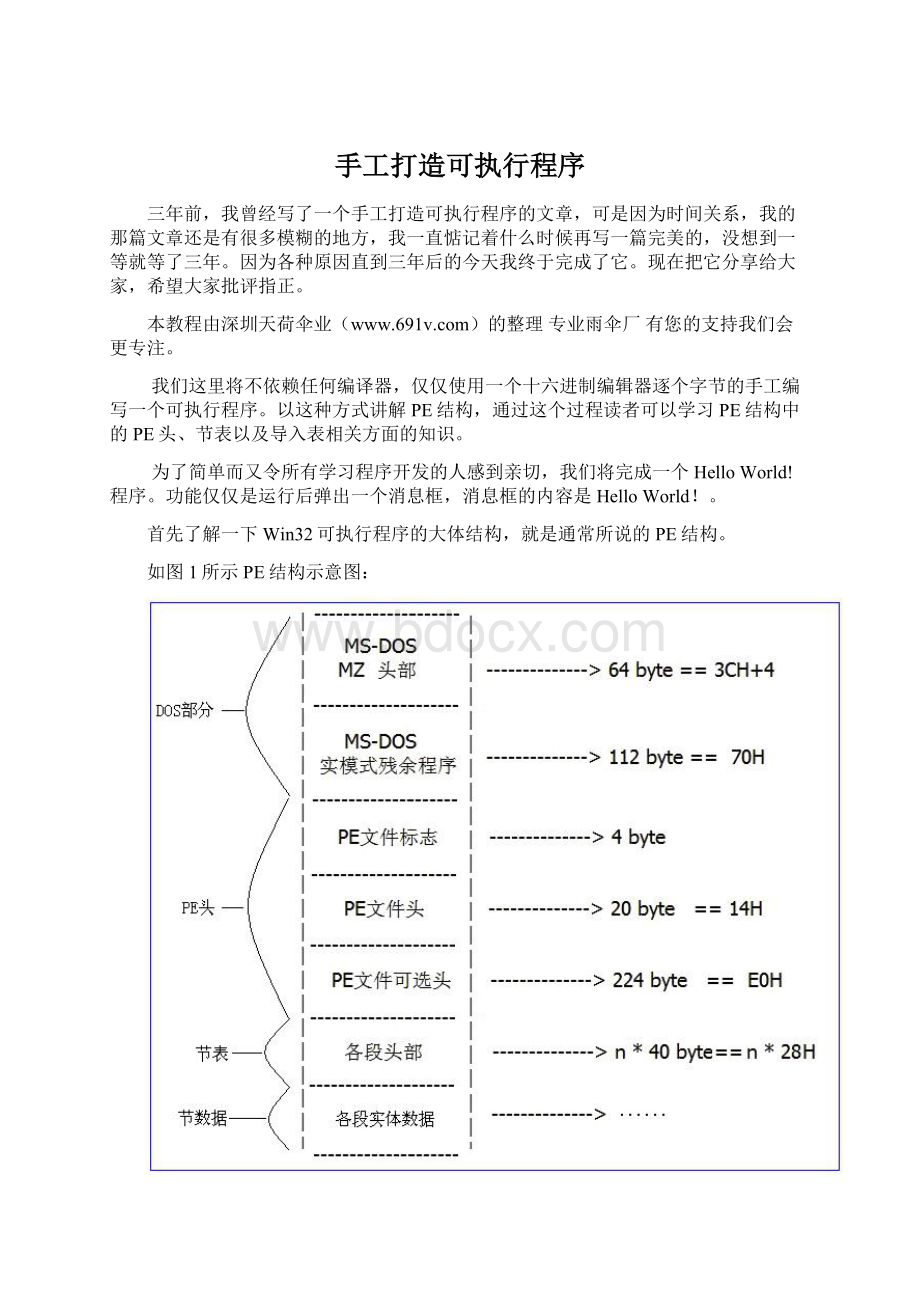 手工打造可执行程序Word文件下载.docx_第1页