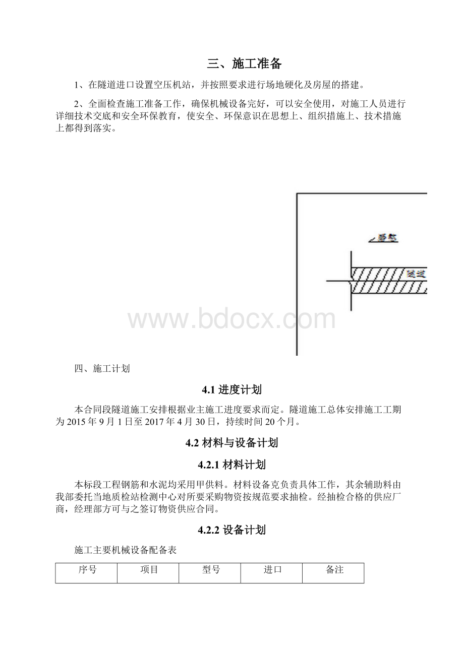 定隧道通风专项施工方案.docx_第3页