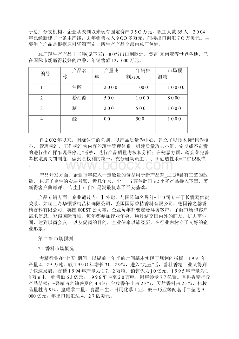 强烈推荐年产5200吨香料生产线建设项目可研报告Word文件下载.docx_第2页