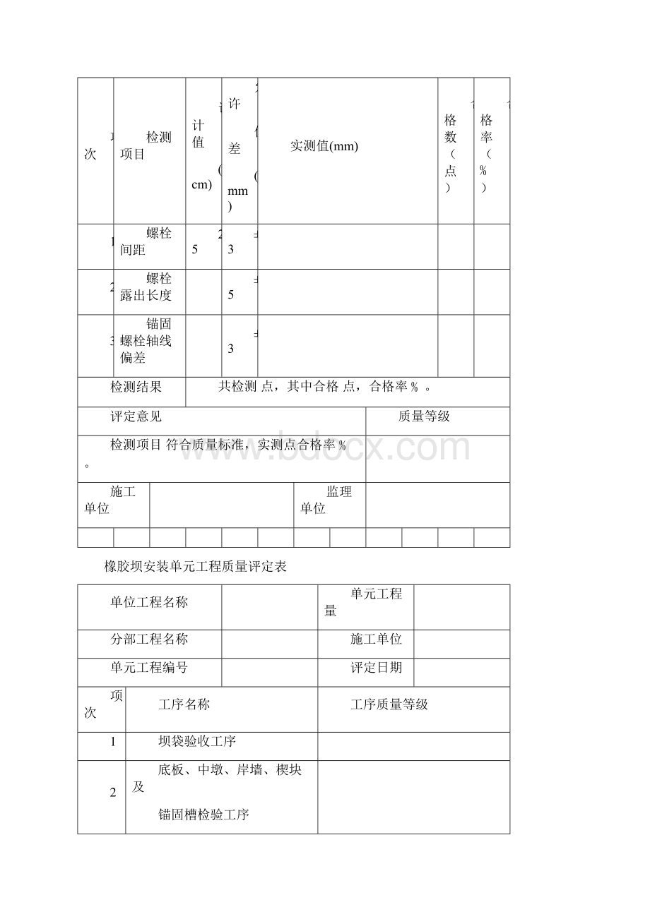 水利园林工程橡胶坝坝单元工程质量评定表.docx_第3页