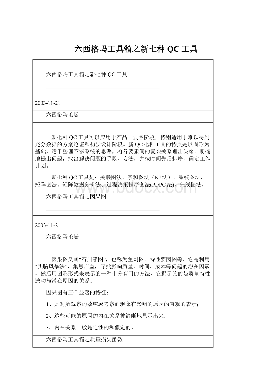 六西格玛工具箱之新七种QC工具Word下载.docx