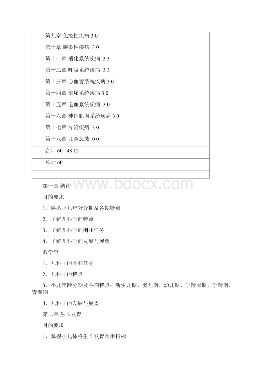 《儿科学大纲》第八版临床专业本科Word文档格式.docx_第2页