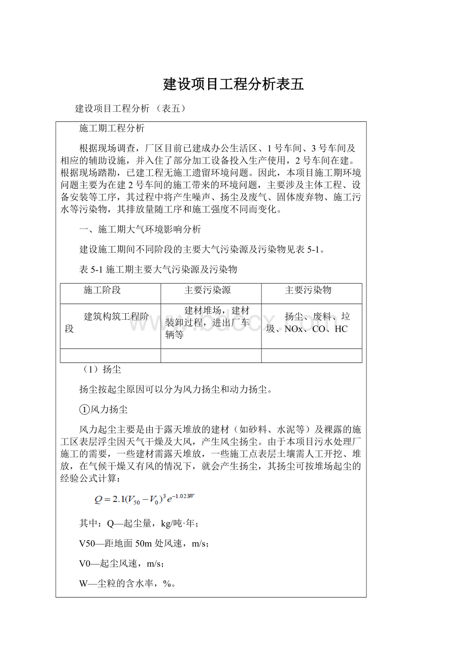 建设项目工程分析表五文档格式.docx