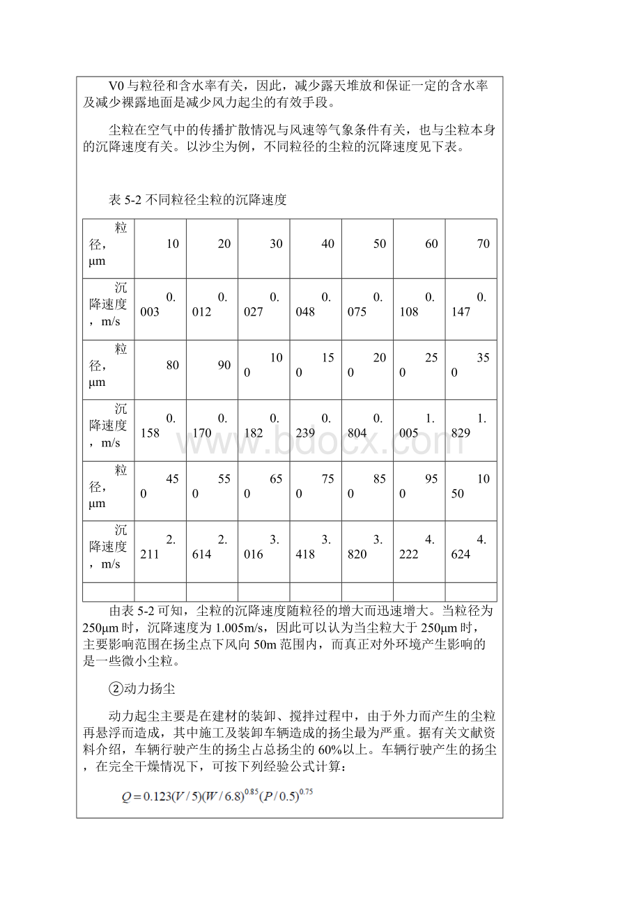 建设项目工程分析表五.docx_第2页