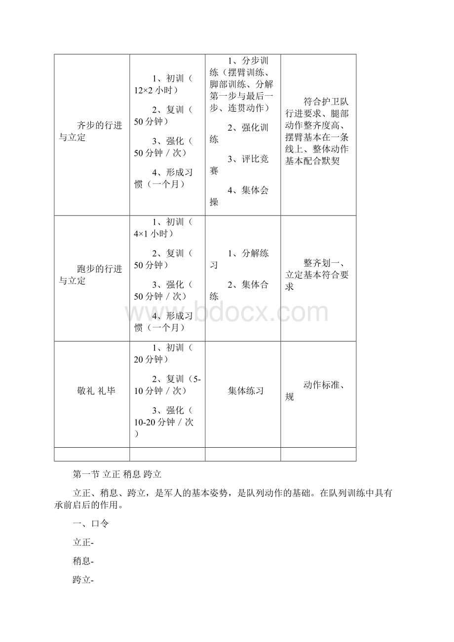 国旗班训练管理完整Word文档格式.docx_第3页