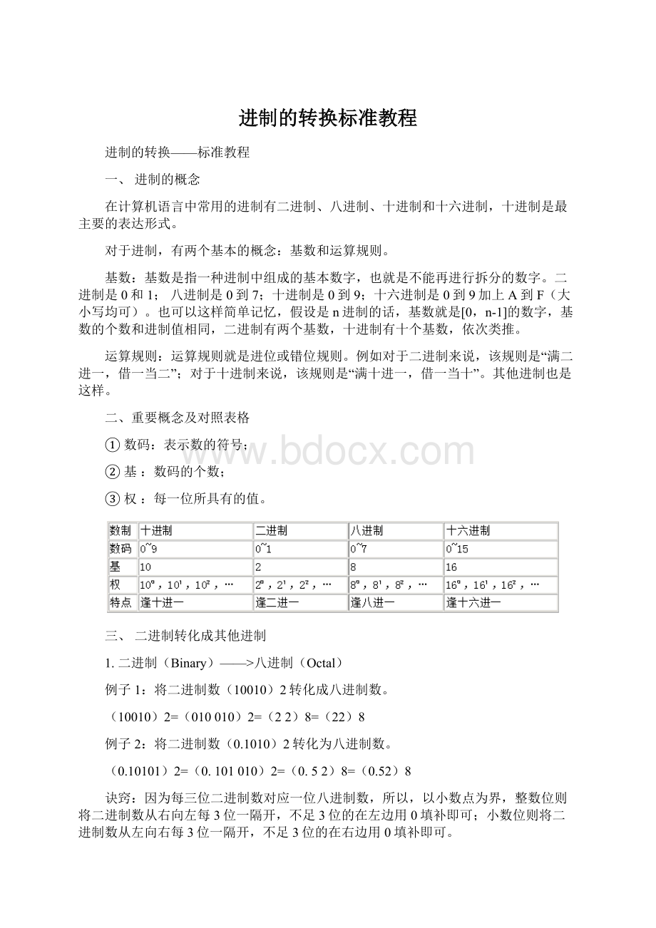 进制的转换标准教程Word文档格式.docx_第1页