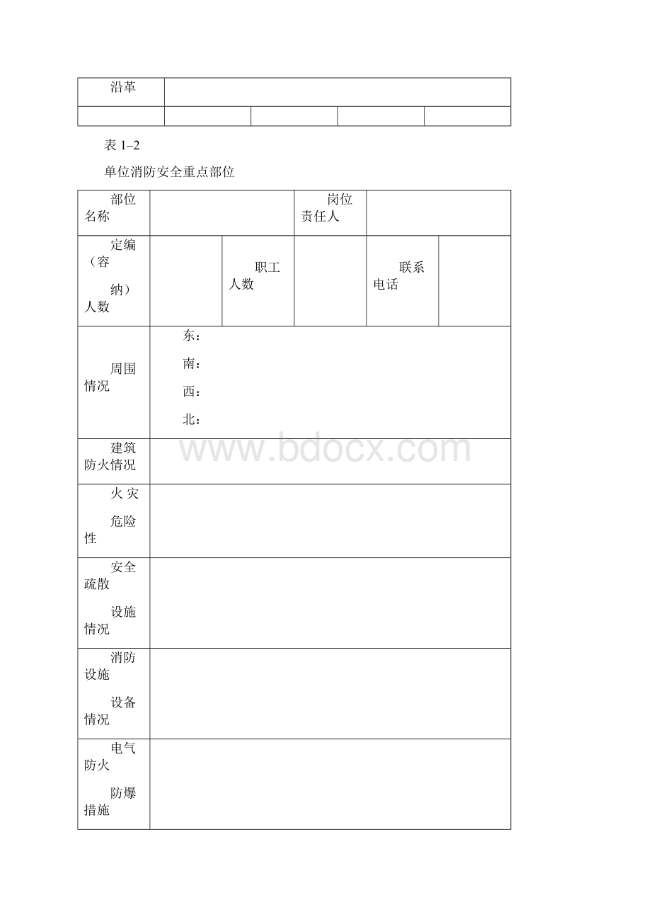 消防安全管理基本情况Word文档下载推荐.docx_第2页