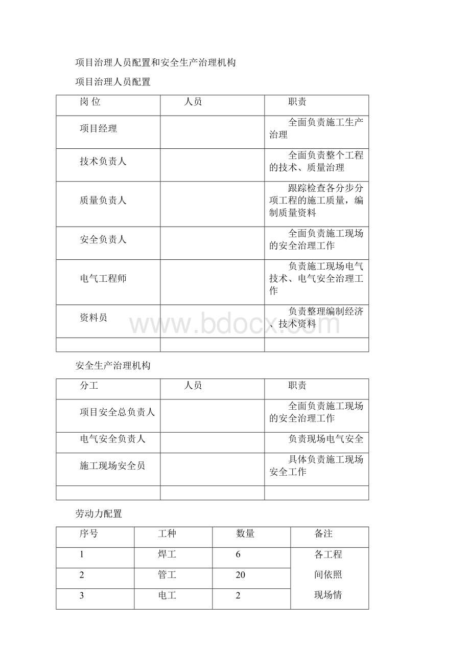 某房地产某小区天然气工程.docx_第3页