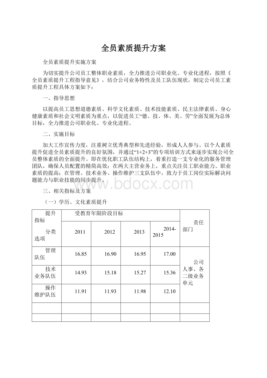 全员素质提升方案.docx