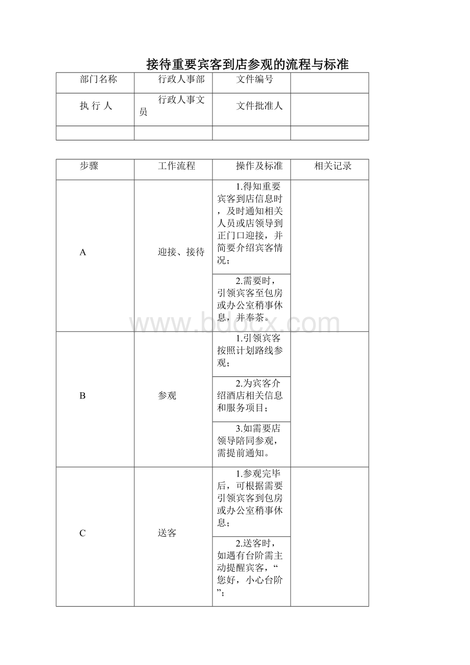 行政人事部工作流程及标准.docx_第3页