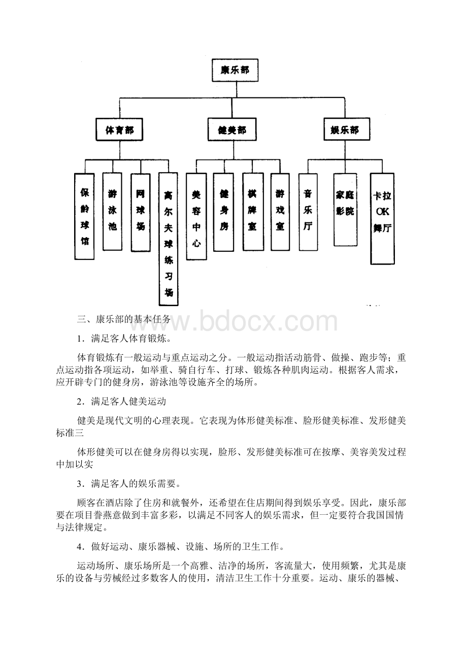 精品酒店经理对康乐部的经营管理Word文件下载.docx_第3页