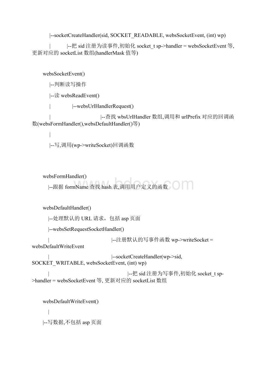 goahead+webserver源码分析详细Word格式.docx_第3页