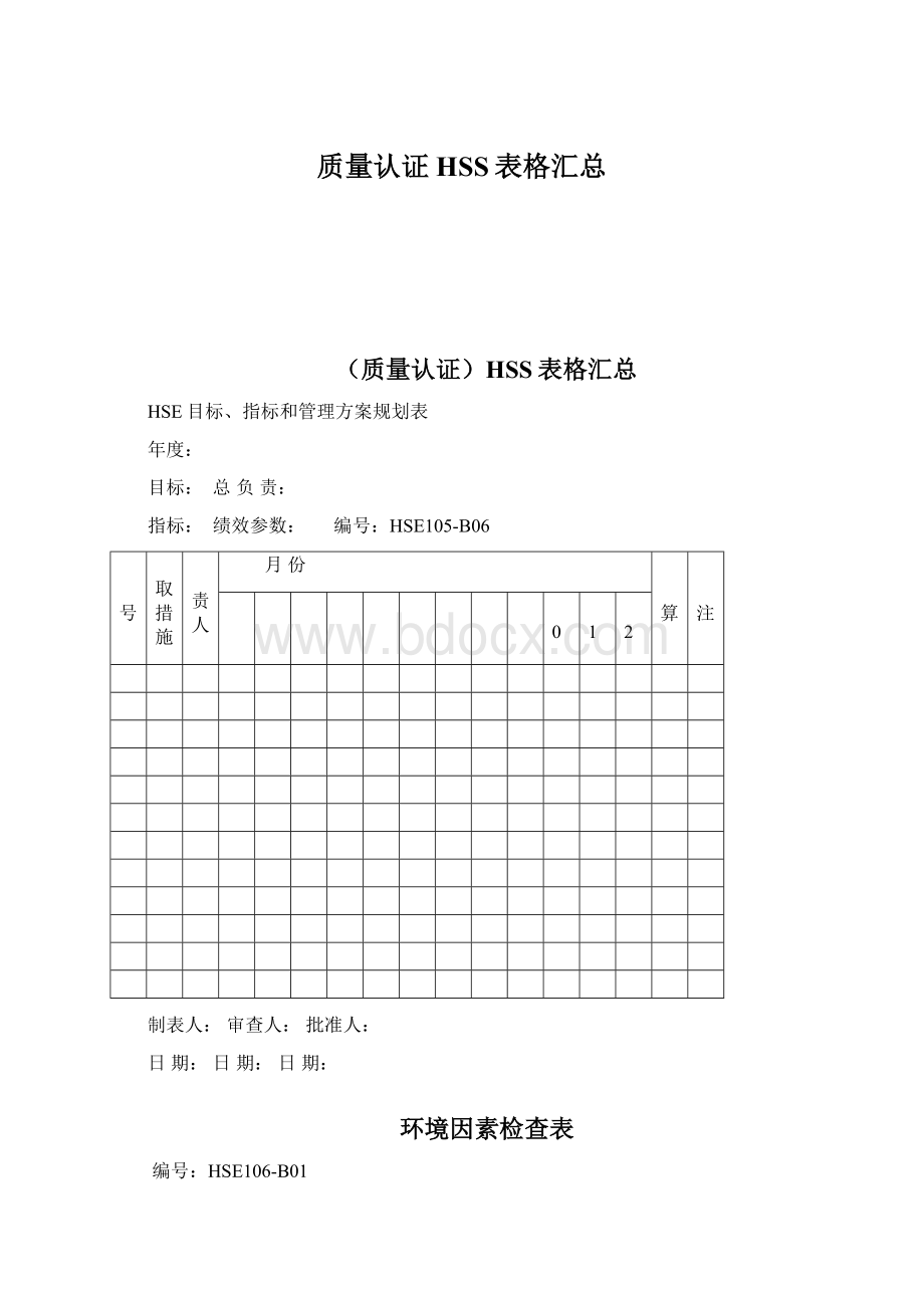 质量认证HSS表格汇总.docx_第1页