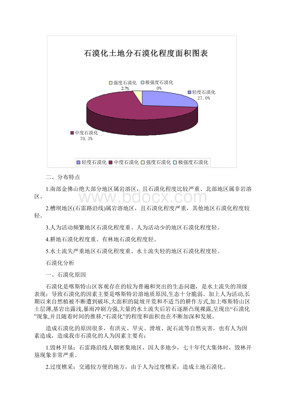 石漠化土地治理规划材料.docx_第2页