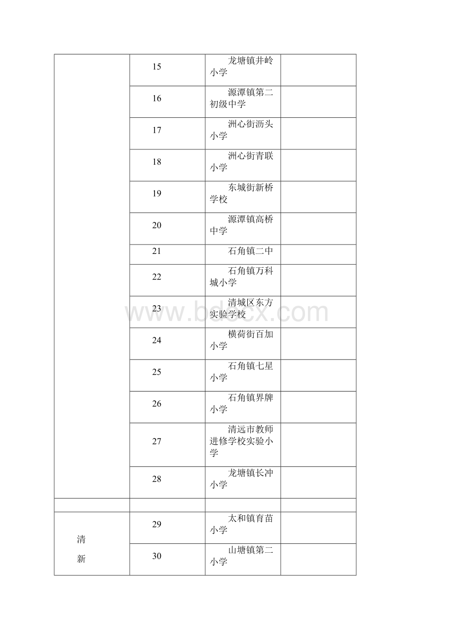 整理高朗小学依法治校呈现四大亮点副本.docx_第3页