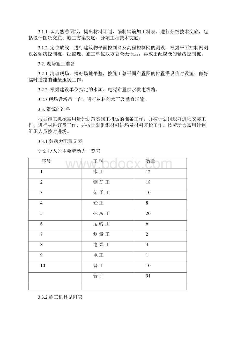 工程施工毕业设计钢筋混凝土专项施工方案教材Word下载.docx_第2页