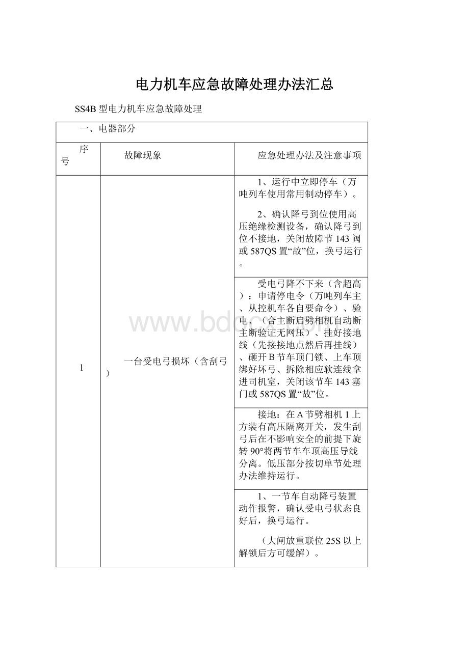 电力机车应急故障处理办法汇总.docx