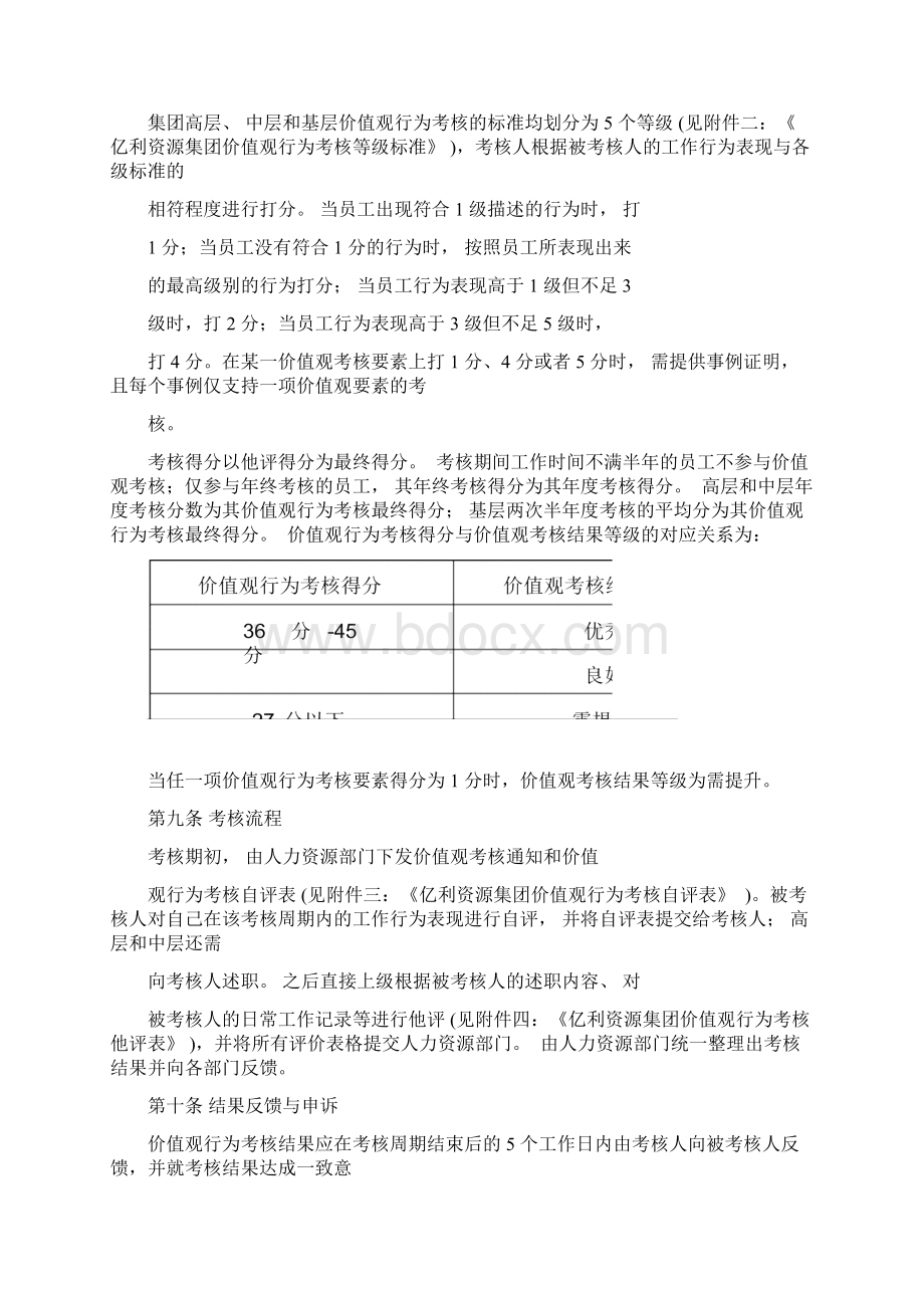 亿利资源集团价值观考核办法.docx_第3页