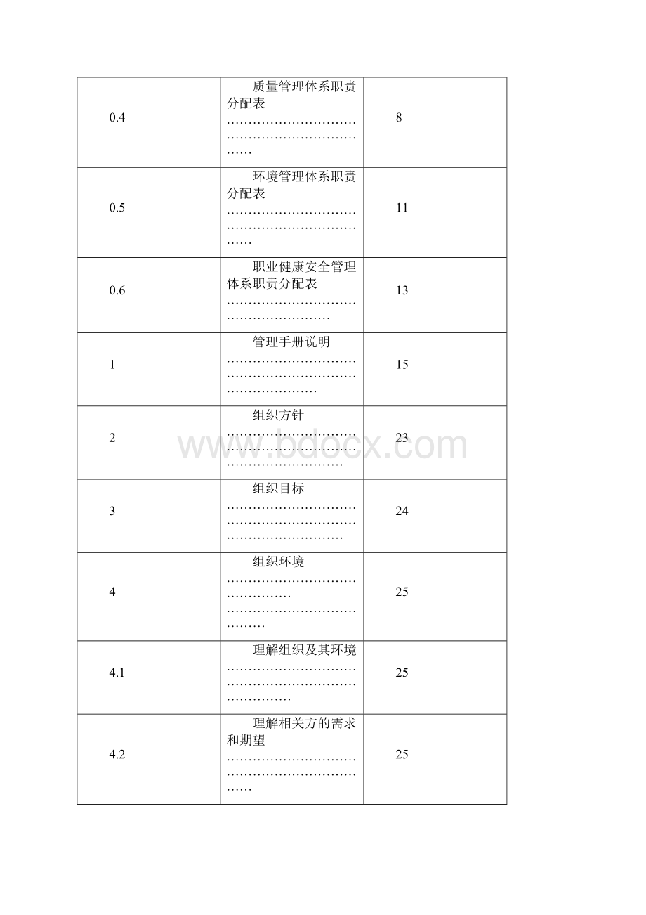 版质量环境职业健康安全管理手册.docx_第2页