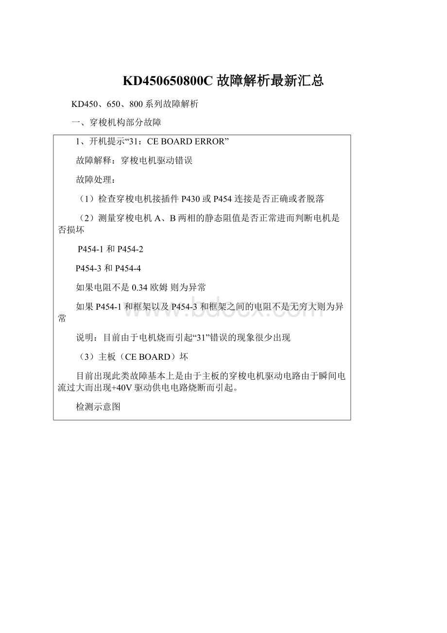 KD450650800C故障解析最新汇总Word文档格式.docx_第1页