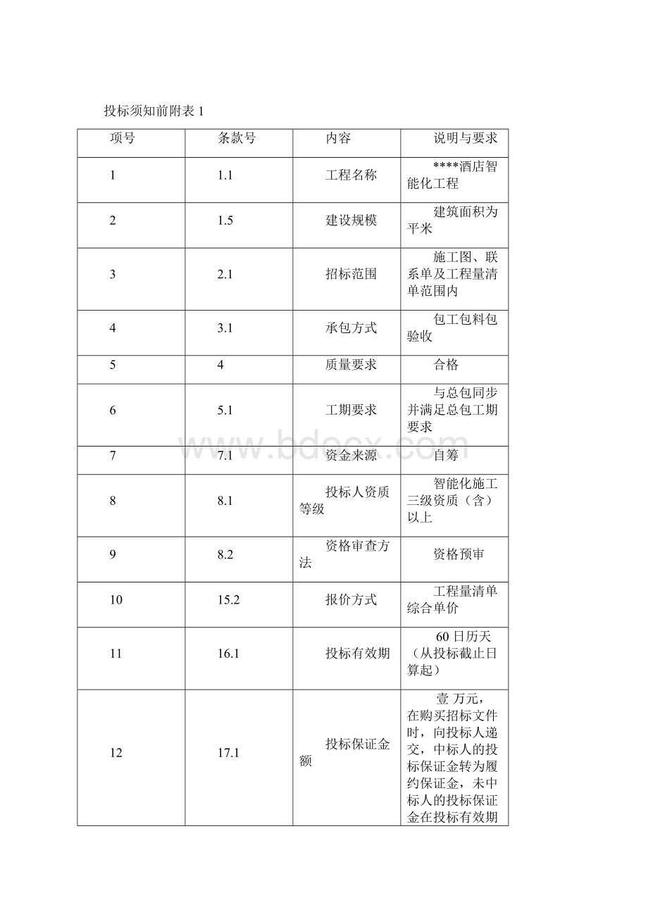 弱电智能化工程招标文件.docx_第3页