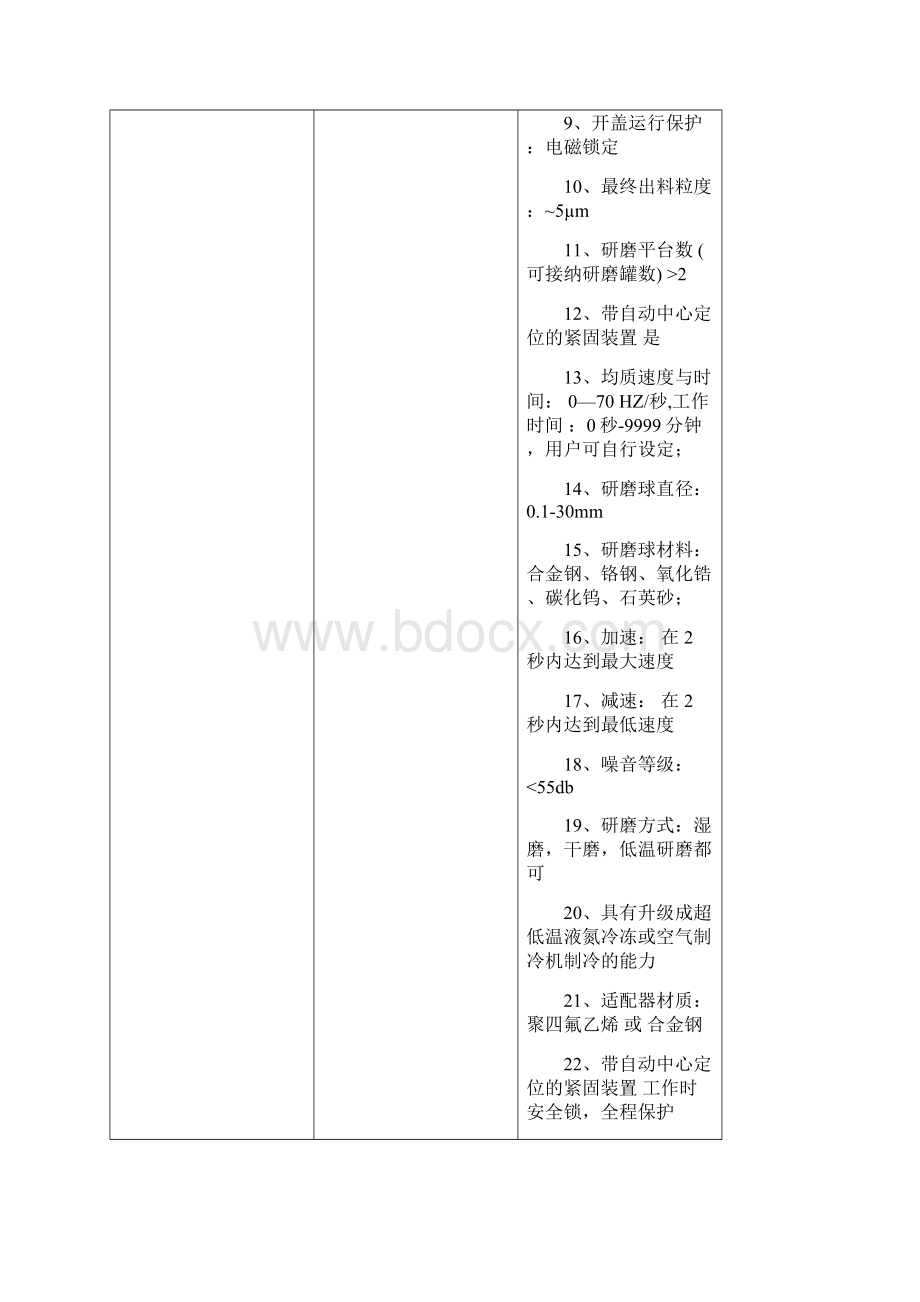 生物样品均质器等设备Word文档下载推荐.docx_第2页