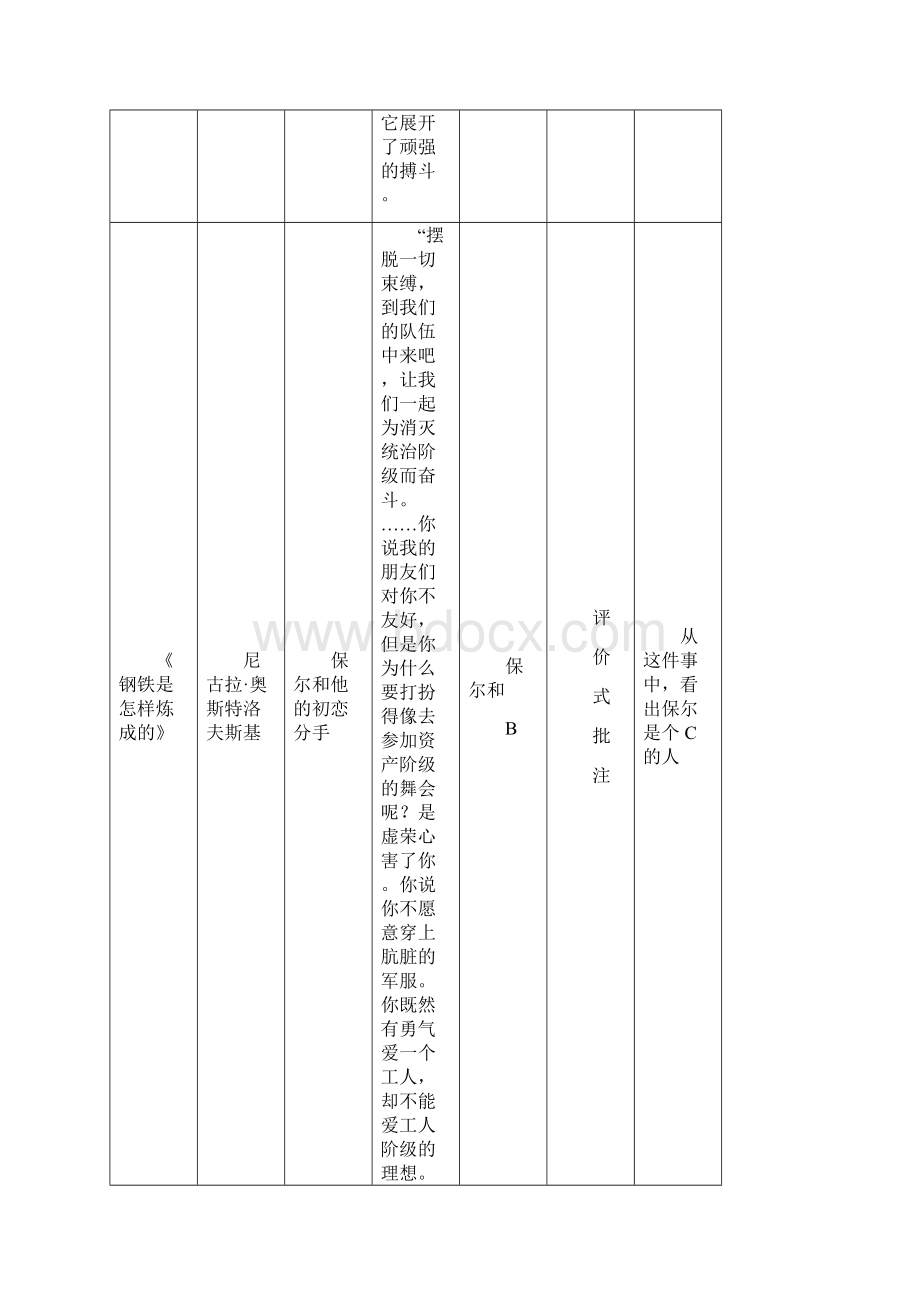 湖北省孝感市中考语文试题答案Word格式文档下载.docx_第3页