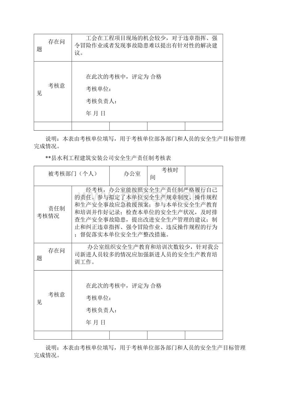 安全生产责任制考核表4文档格式.docx_第2页