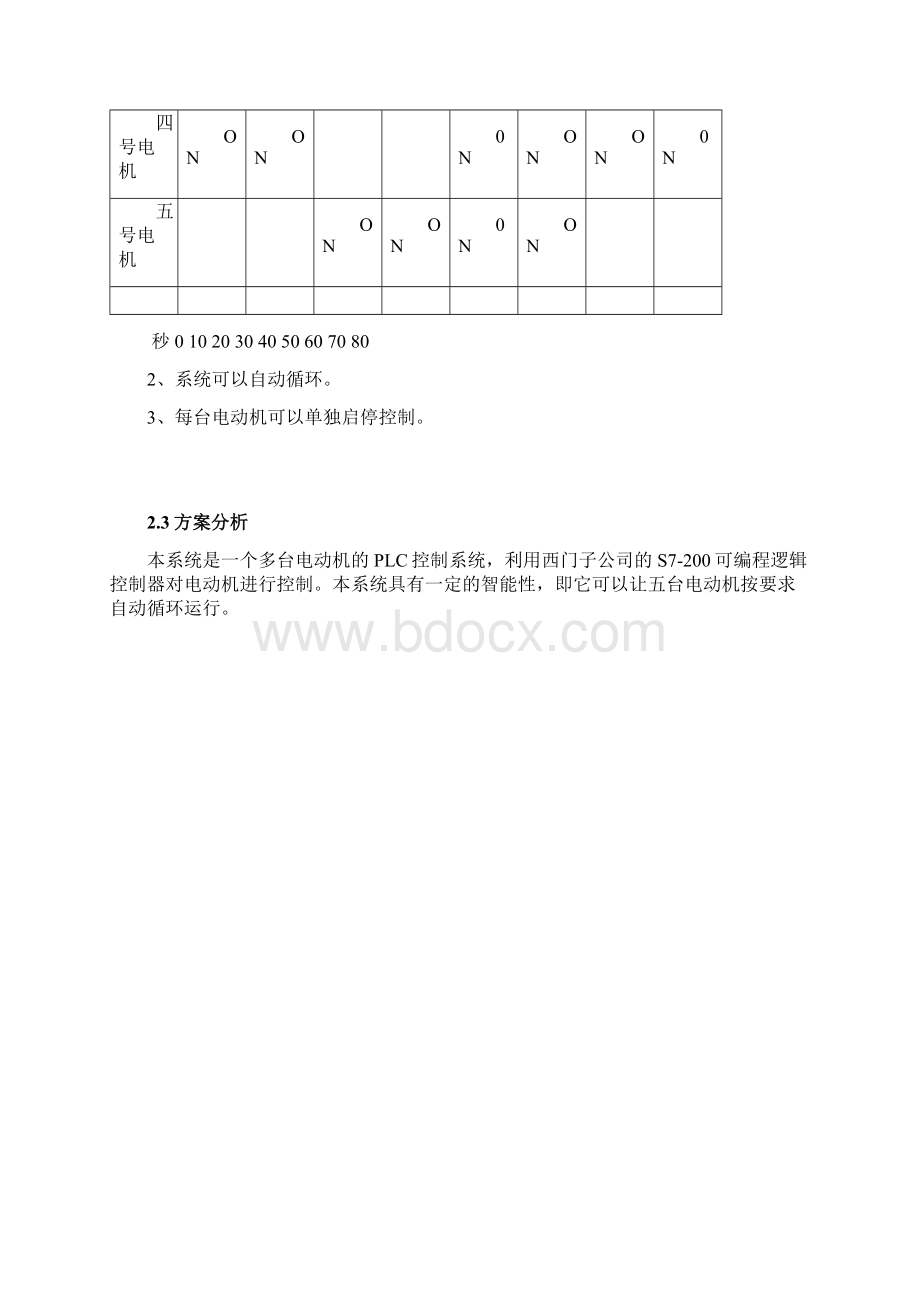 五台电动机顺序控制系统设计.docx_第3页